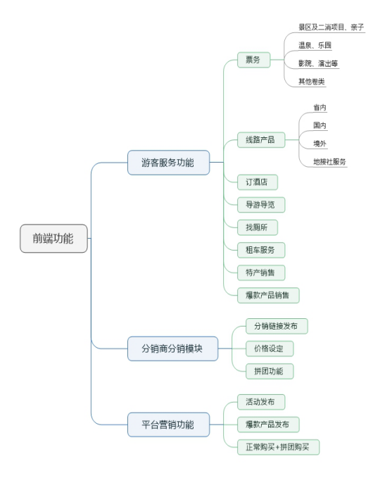 1567756291137478.png blob.png